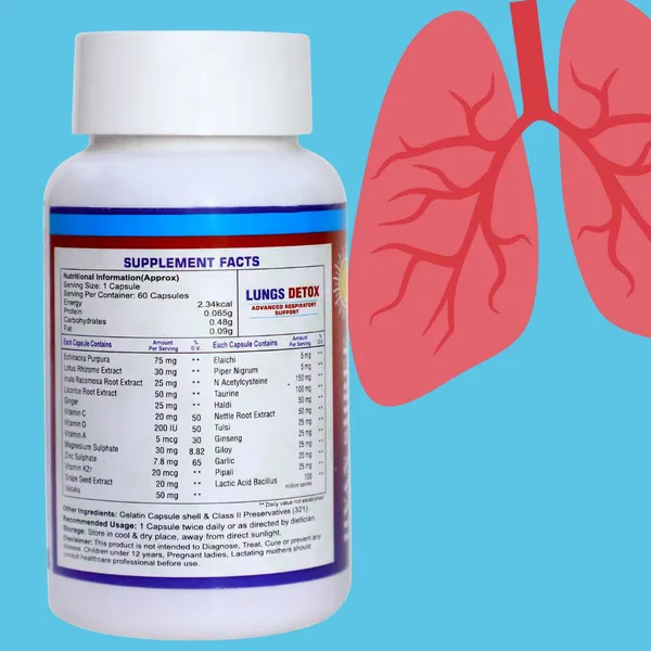 Lungs_Detox_Formula_–_Ayurvedic_Lung_Cleanse_&_Respiratory_Support