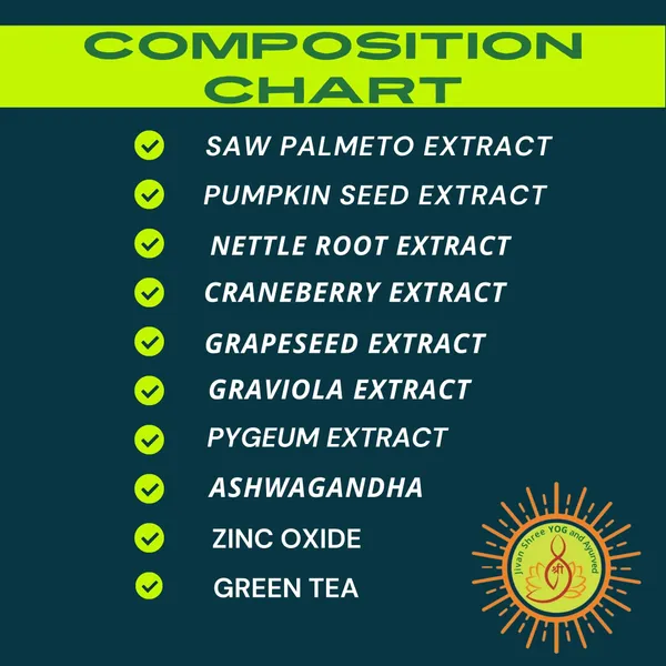 Prostate_Formula_for_Enlarged_prostate_|_Frequent_Urination,_Irritation_&_Inflammation