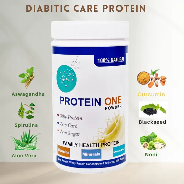 Element_Protein_One_–_Complete_Protein_Powder_with_Multivitamins_&_Multiminerals