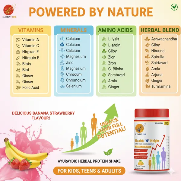 Health_'N'_Height_Protein_Supplement,_200g,_For_Kids,_Teens_&_Childrens_With_Ashwagandha,_Giloy,_Babool,_Arjun,_and_Ginger_Daily_Nutrition_Support_Banana_Strawberry_Flavour