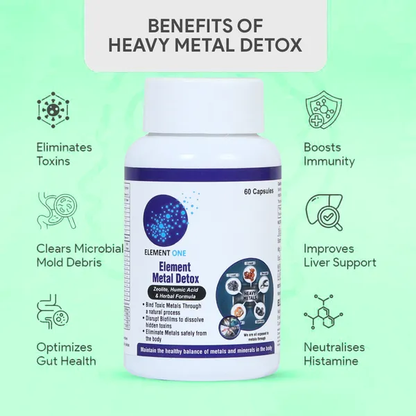 Heavy_Metal_Detox_Zeolite_Clay_Activated_Charcoal_For_Body_Cleanse_Liver_Support_(60_Capsules)