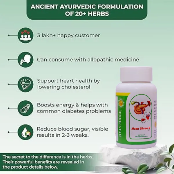 ADV_Jivan_Shree_D_–_Ayurvedic_Support_Formula_for_Healthy_Sugar_Management