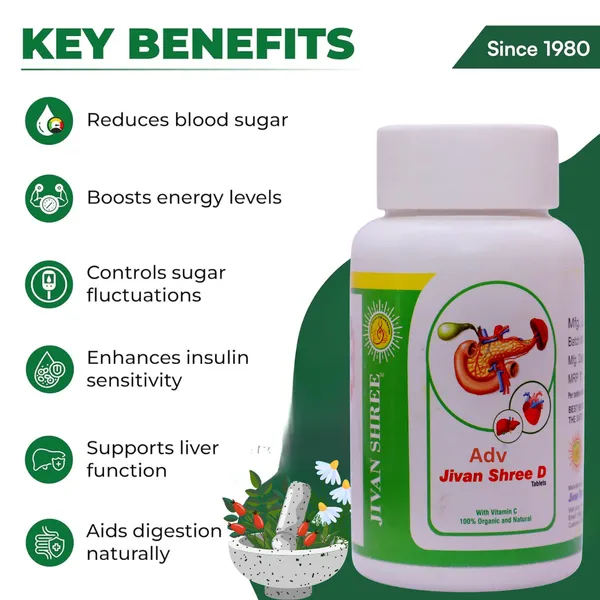 ADV_Jivan_Shree_D_–_Ayurvedic_Support_Formula_for_Healthy_Sugar_Management