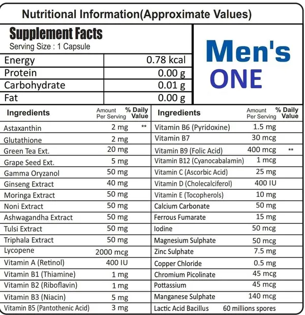 Mens_One_Multivitamin_With_Gamma_Oryzonol_Ginseng_For_Men_Enhanced_Energystamina_Pack_of_2