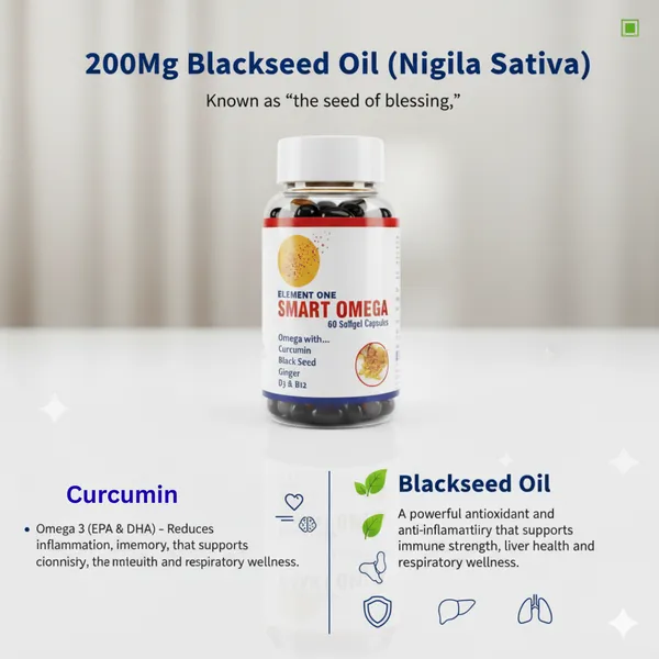 Smart_Omega_3_Softgel_Capsules_–_Advanced_Brain,_Heart_&_Joint_Support_with_Omega_3-6-9,_Flaxseed,_Blackseed_Oil,_Curcumin,_Magnesium,_Zinc,_and_Vitamins_D3_&_B12