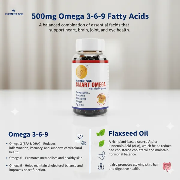 Smart_Omega_3_Softgel_Capsules_–_Advanced_Brain,_Heart_&_Joint_Support_with_Omega_3-6-9,_Flaxseed,_Blackseed_Oil,_Curcumin,_Magnesium,_Zinc,_and_Vitamins_D3_&_B12