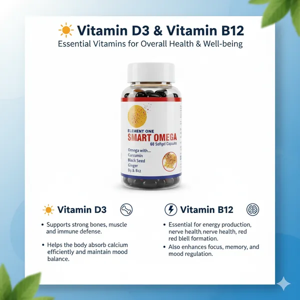 Smart_Omega_3_Softgel_Capsules_–_Advanced_Brain,_Heart_&_Joint_Support_with_Omega_3-6-9,_Flaxseed,_Blackseed_Oil,_Curcumin,_Magnesium,_Zinc,_and_Vitamins_D3_&_B12