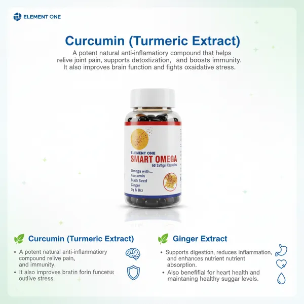 Smart_Omega_3_Softgel_Capsules_–_Advanced_Brain,_Heart_&_Joint_Support_with_Omega_3-6-9,_Flaxseed,_Blackseed_Oil,_Curcumin,_Magnesium,_Zinc,_and_Vitamins_D3_&_B12