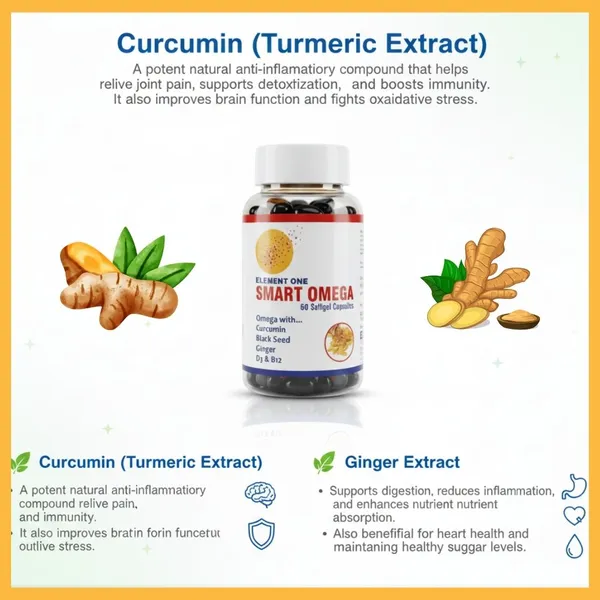 Smart_Omega_3_Softgel_Capsules_–_Advanced_Brain,_Heart_&_Joint_Support_with_Omega_3-6-9,_Flaxseed,_Blackseed_Oil,_Curcumin,_Magnesium,_Zinc,_and_Vitamins_D3_&_B12