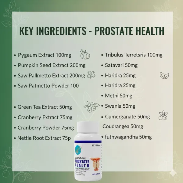 Prostate_Health_Vegetarian_Tablet_With_Saw_Palmetto,Cranberry,_Gokhru_&_Curcumin_(60_Tablets)