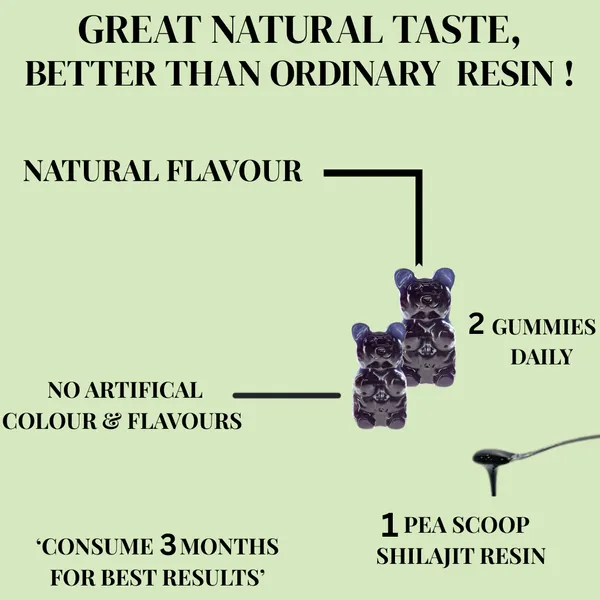 Shilajit_Gummies_with_Ashwagandha_&_Safed_Musli_–_Natural_Energy,_Strength_&_Stamina_Support