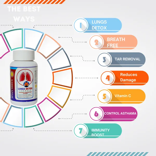 Lungs_Detox_|_Herbal_Lung_Cleanse_|_Respiratory_Support_|_(Pack_Of_2,_120_Capsules)