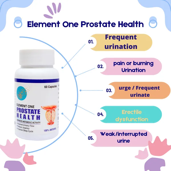 Prostate_Health_Vegetarian_Tablet_With_Saw_Palmetto,Cranberry,_Gokhru_&_Curcumin_(120_Tablets)