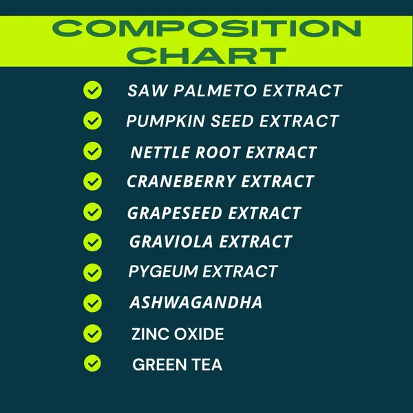 Prostate_Formula_For_Healthy_Prostate_|_Controls_Frequency_Of_Urination_60_Capsules