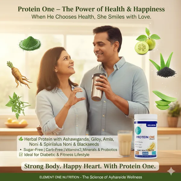 Element_Protein_One_–_Complete_Protein_Powder_with_Multivitamins_&_Multiminerals