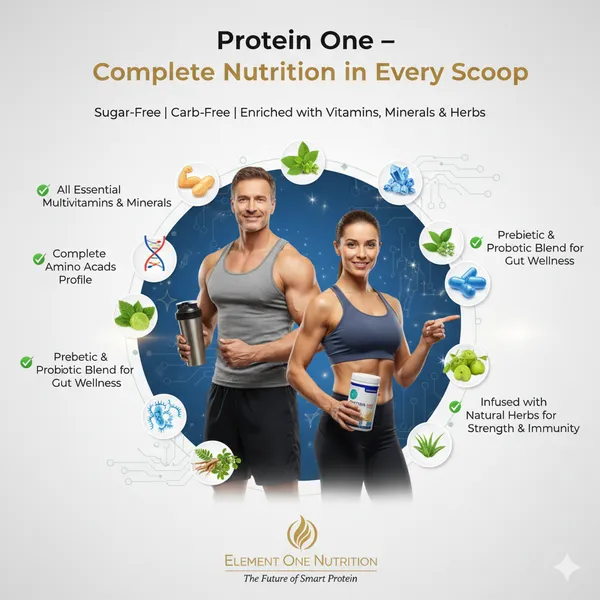 Element_Protein_One_–_Complete_Protein_Powder_with_Multivitamins_&_Multiminerals