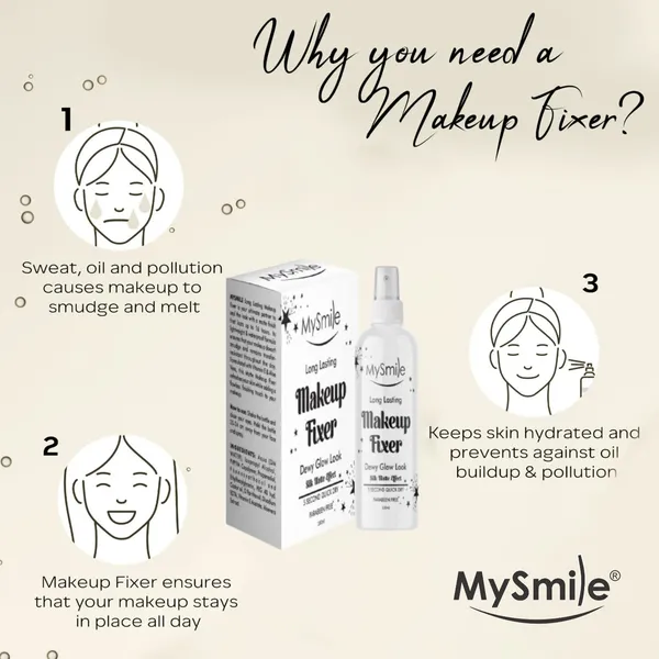 Mysmile_Long_Lasting_Makeup_Fixer_Dewy_Glow_Look_&_Silk_Matte_Effect_Primer_(100_Ml)