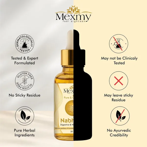 Mexmy_Digestion_&_Detox_Nabhi_Oil_30ml_|_Nabhya_Dhara_Ayurvedic_Belly_Button_Oil_for_Bloating,_Gas_Relief,_Gut_Cleanse,_Healthy_Digestion,_Metabolism_Support_|_Hing,_Ajwain_Herbal_Blend