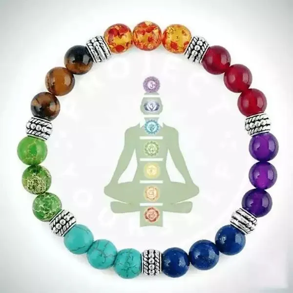 Unleash_Your_Inner_Royalty_7_Chakra_Stone_Bracelet