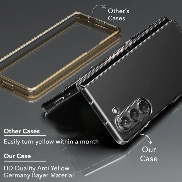 Clear_Hard_Hard_Crystal_Back_Case_Cover_Compatible_With_Samsung_Galaxy_Z_Fold_6_/_Fold6_5G__Feather_Thin__100%_Clarity__Non_Yellowing__Ultra_Light_Weight__Scratch_Resistant_Pc