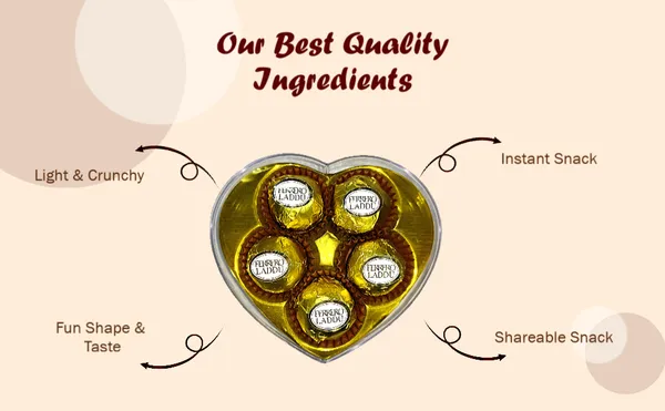 Premium_Pack_Of_2_Ferrero_Ladoo_(5_Pcs_*_2)