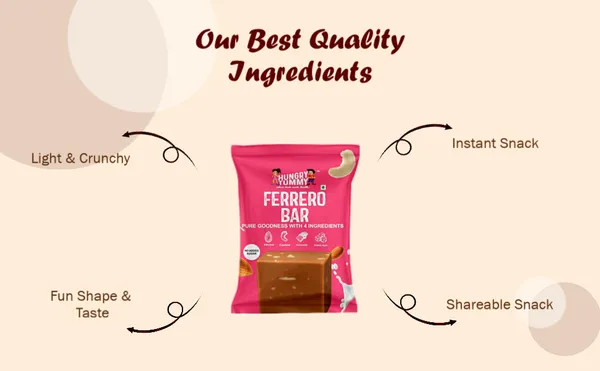 Premium_Pack_of_2_Ferrero_Bar__(4_Pcs_*_2)