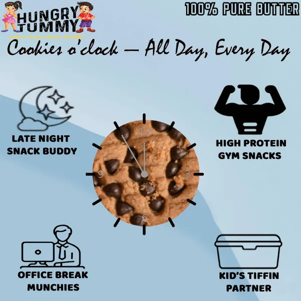 Pack_Of_1_Choco_Chips_Cookies_(250G)