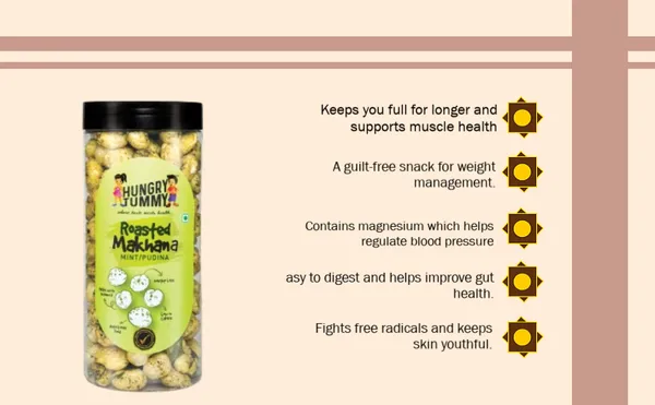 Premium_Pack_Of_2_Mint_Makhana_(100G_*_2)