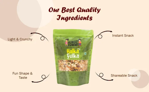 Premium_Pack_Of_2_Halka_Fulka_(250G_*_2)