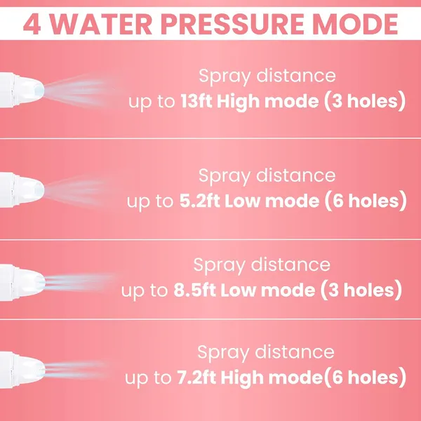 PJET_PRO_Portable_Jet_Spray