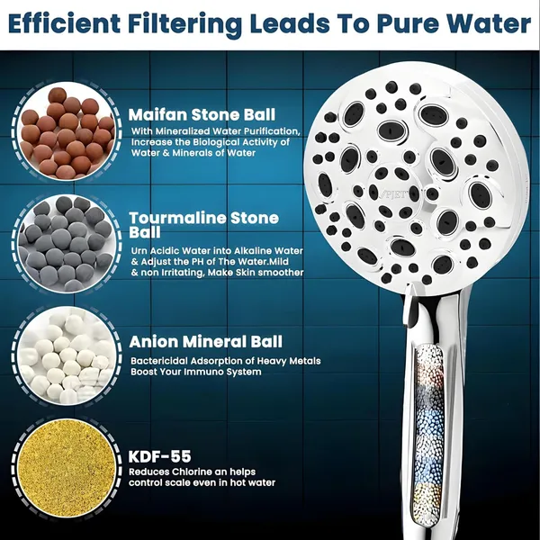 PJET_10_Mode_Handheld_Filter_Shower_Head