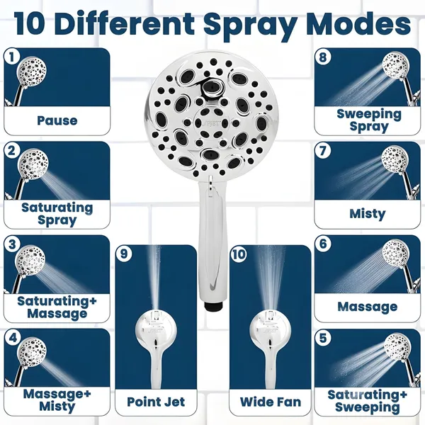 PJET_10_Mode_Handheld_Filter_Shower_Head