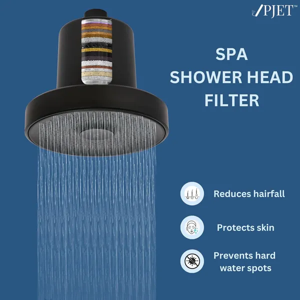 PJET_Spa_Rain_Filtered_Painted_Shower_Head