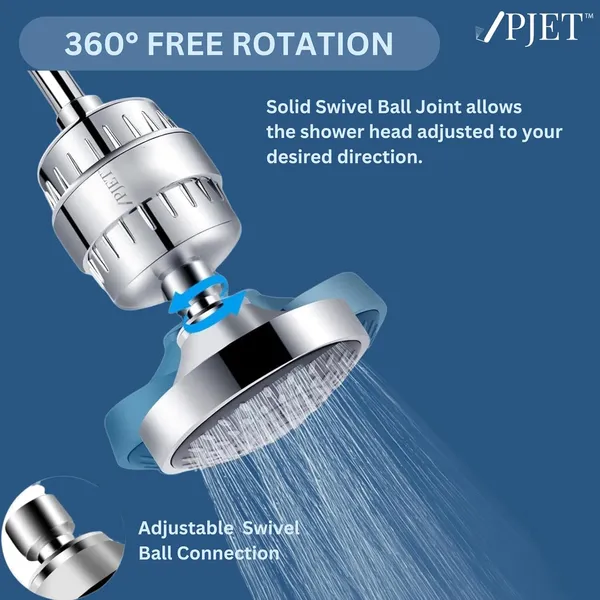 PJET_5-Mode_Filtered_Shower_Head