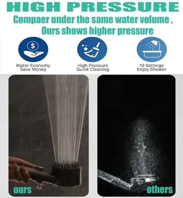 PJET_Turbo_Hand_Bathroom_Shower_Filter_Set