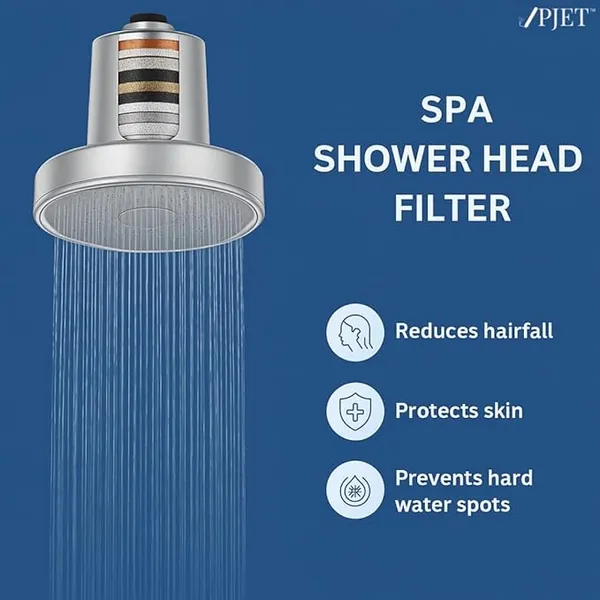 PJET_Spa_Rain_Filtered_Painted_Shower_Head