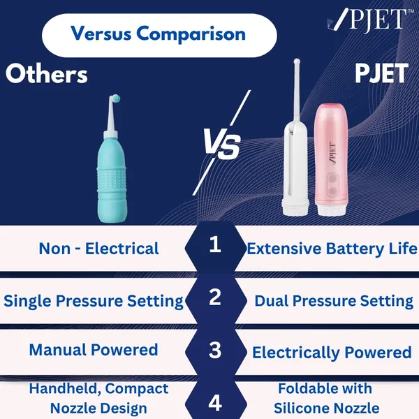 PJET_|_Portable_Jet_Spray
