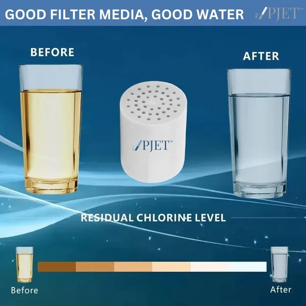 PJET_Shower_Filter_Cartridge_|_Compatible_with_PJET_SPA,_MAGNUS(5_MODE),_LUMA,_ZERRA_Showers
