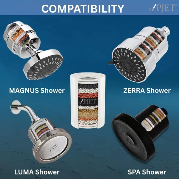PJET_Shower_Filter_Cartridge_|_Compatible_with_PJET_SPA,_MAGNUS(5_MODE),_LUMA,_ZERRA_Showers