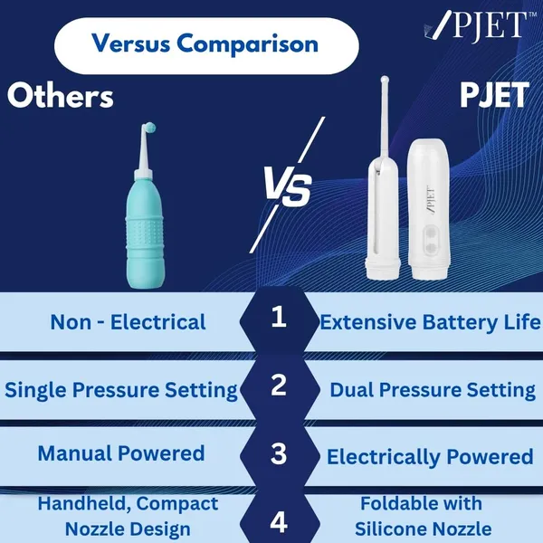 PJET_|_Portable_Jet_Spray
