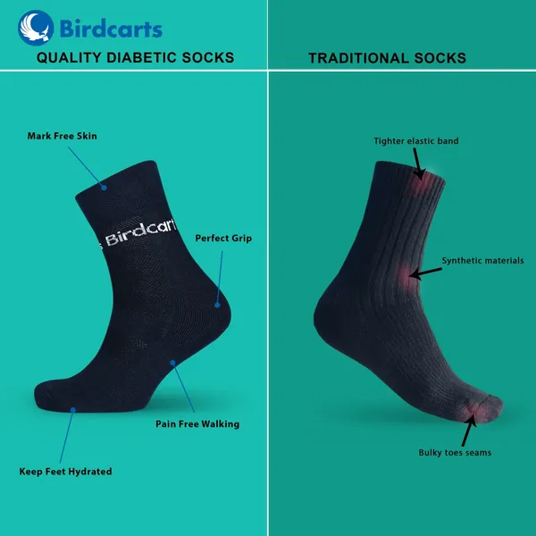 Multicolor_Diabetic_Socks_For_Pain_Care_(_3_Pair_)