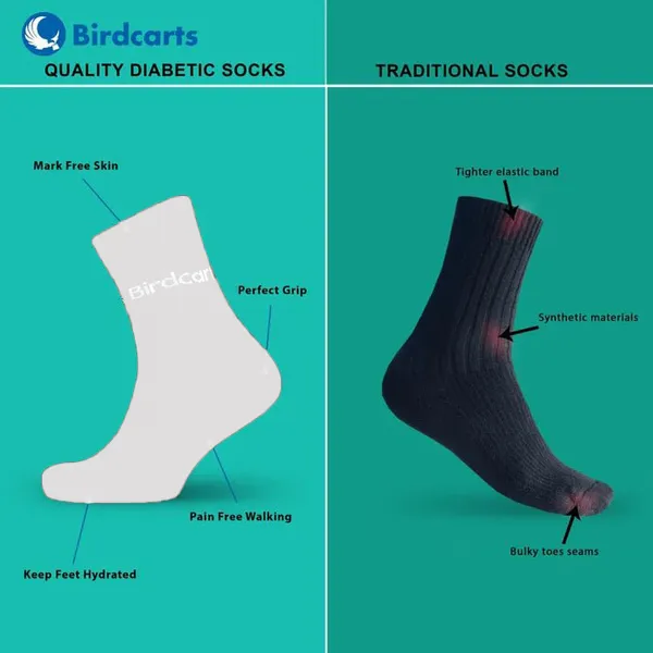White_&_Navy_Blue_Diabetic_Socks_For_Pain_Care_(_2_Pair_)