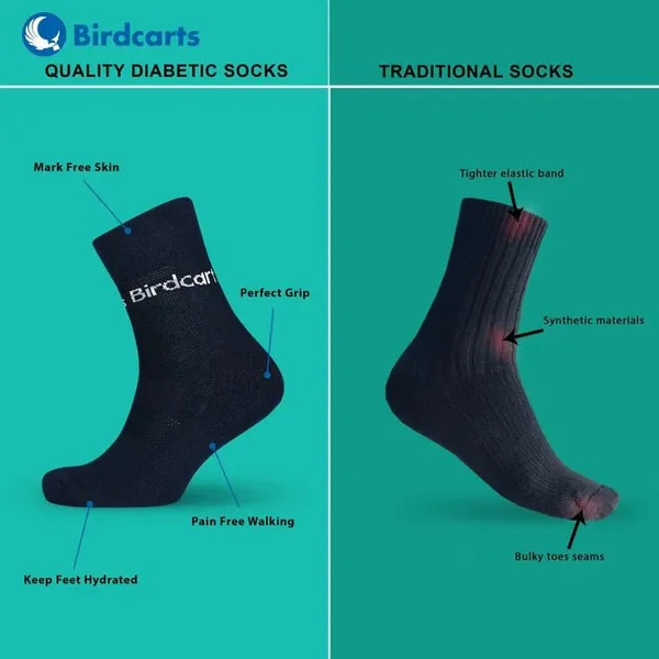 White_&_Navy_Blue_Diabetic_Socks_For_Pain_Care_(_2_Pair_)