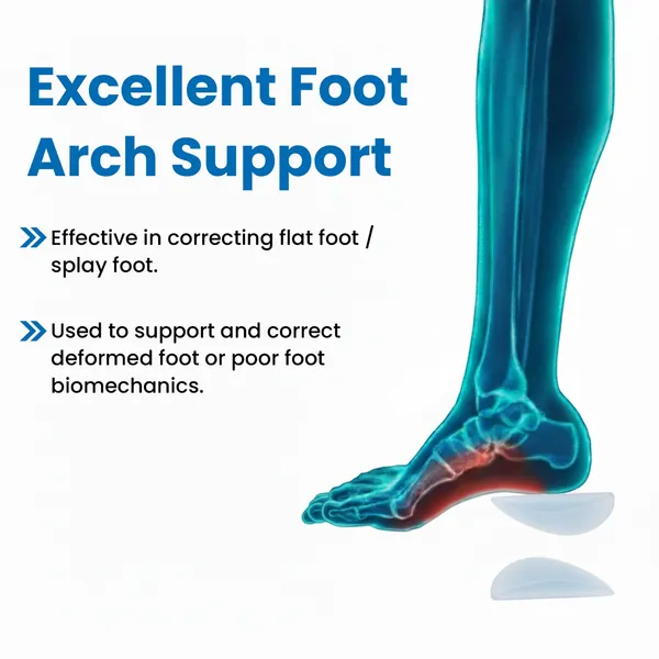 Blue_Arc_Support_For_Pain_Care_(_1_Pair_)
