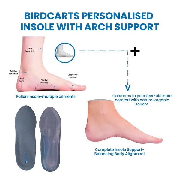 Blue_Gel_Insole_With_Arc_Support_For_Pain_Care_(_1_Pair_)