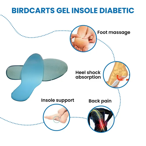 Blue_Gel_Insole_Diabetic_For_Pain_Care_(_1_Pair_)