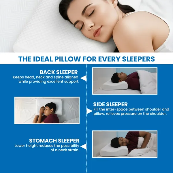 White_Orthopedic_Cervical_Support_Pillow_for_Pain_Relief