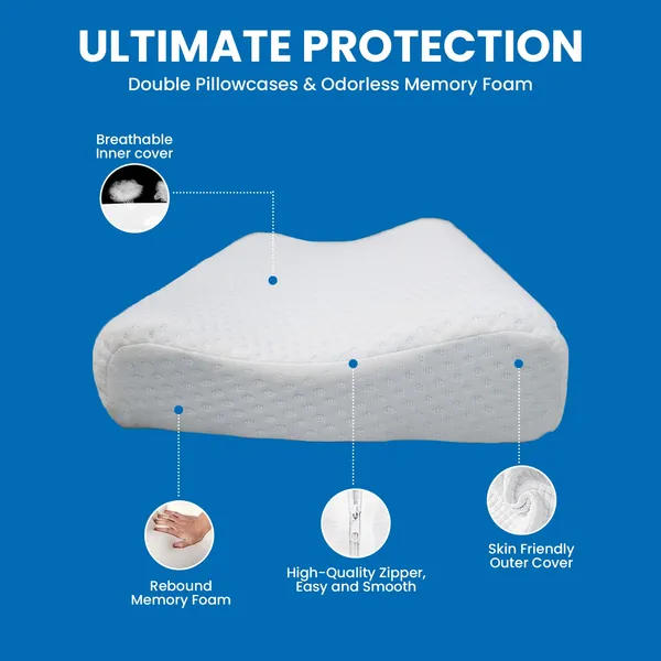 White_Orthopedic_Cervical_Support_Pillow_for_Pain_Relief