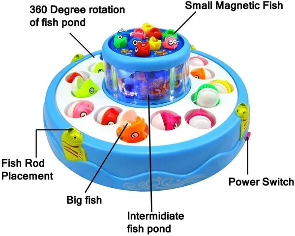 Fishing_Fish-Catching_Game_With_26_Piece_Fishes,_2_Rotary_Ponds_And_4_Pods_With_Music_And_Light_Function_(Multicolour)_(Fish_Game_Blue)