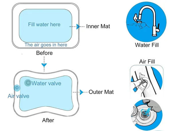 Baby_Kids_Water_Play_Mat_Toys_Comfortable_Tummy_Time_Leakproof_Water_Play_Mat&Toddlers_Perfect_Fun_Activity_Comfortable_Mat,Indoor&Outdoor_Water_Play_Mat_For_New_Born_Baby,Multi